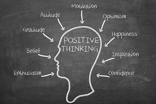 a chalkboard drawing of a human head with factors leading to positive thinking, further emphasizing the importance of Positive Thinking Day